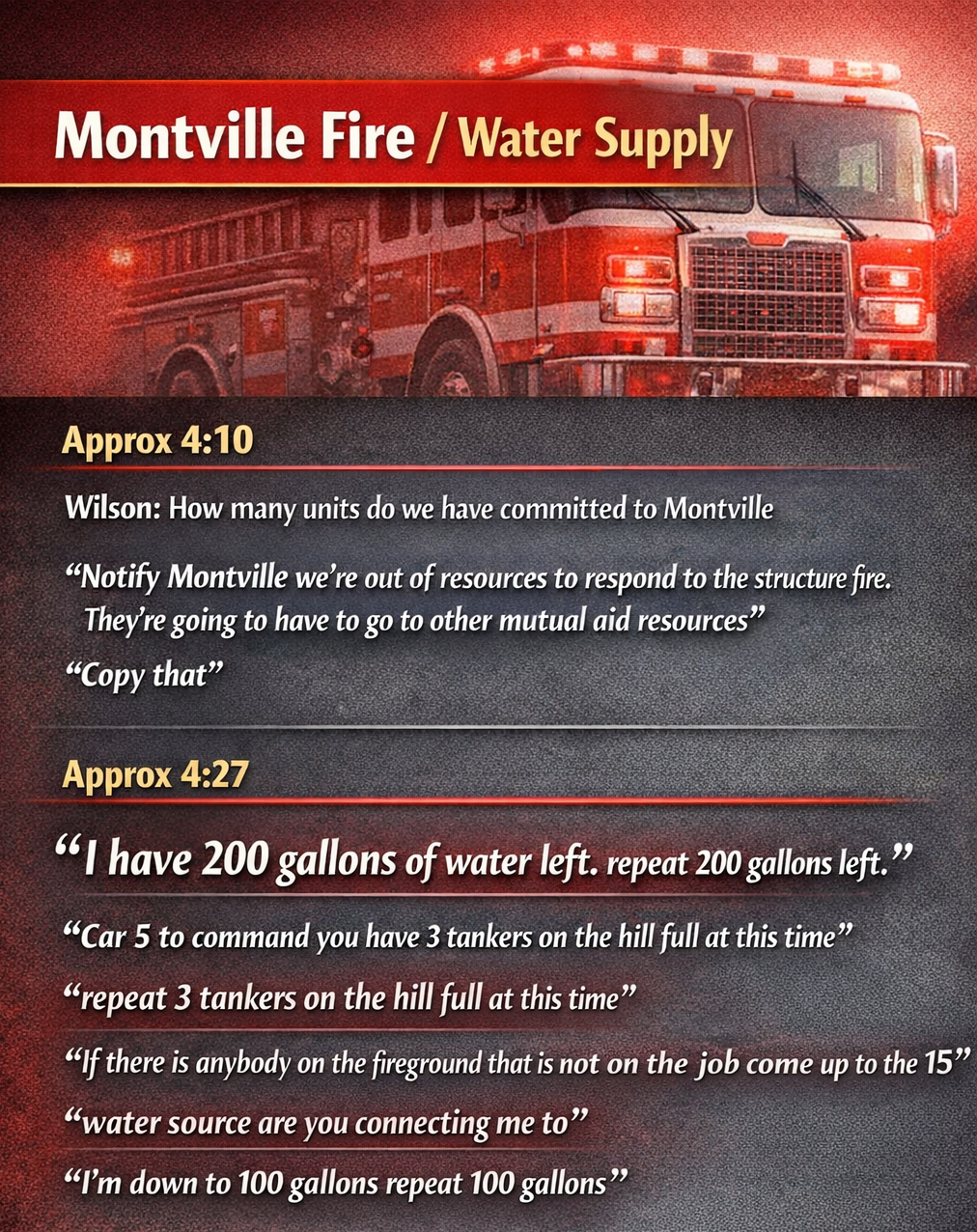 May 4, 2026 Fireground Audio Raises Questions About Mutual Aid Response Between Montville and Norwich